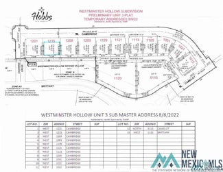 1215 W Cambridge, Hobbs, NM 88240