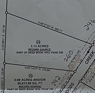 Unlisted Address