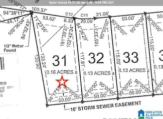 8265 Owen Park Dr Unit 31, Mc Calla, AL 35111
