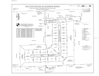 5513 Panoramic View Dr, Apopka, FL 32712