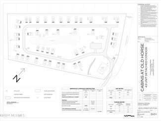 183 Long Pond Loop, Swansboro, NC 28584