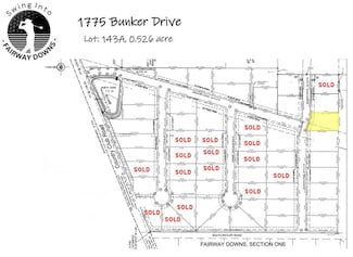 1775 Bunker Dr Unit 143, San Angelo, TX 76904