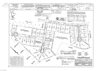 232 W Jefferson Rd, Lexington, NC 27295