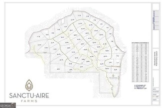 2681 Conns Creek Rd, Ball Ground, GA 30107