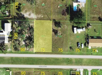 30152 Balsam Blvd, Punta Gorda, FL 33982