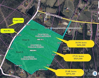 4252-2 Reid Rd, Rock Hill, SC 29730