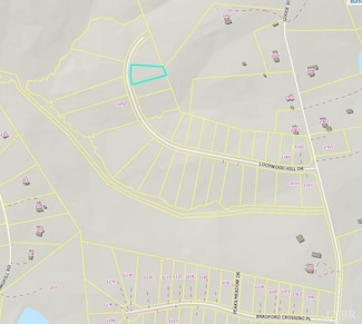 Unlisted Address