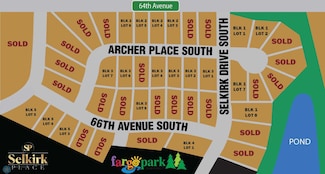 3167 Archer Place S, Fargo, ND 58104