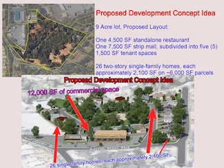 4250 Lime Kiln Rd, Placerville, CA 95667