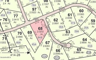 Unlisted Address
