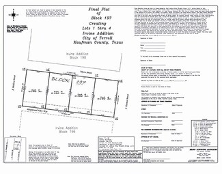 1001 S Medora St, Terrell, TX 75160