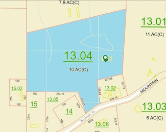 775 Mountain Dr, Remlap, AL 35133