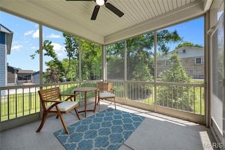 1 Havenhill Ct, Saint Charles, MO 63301
