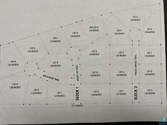 1102 Prairie Smoke Trail, Luverne, MN 56156