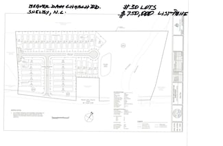 340 Beaver Dam Church Rd, Shelby, NC 28152