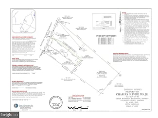 5.78 Acres Zachary Taylor Hwy, Culpeper, VA 22701