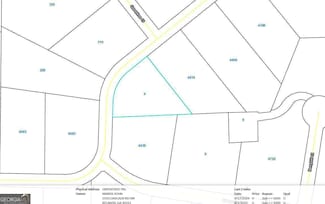 0 Greentree Trail Unit 10629559, Atlanta, GA 30349