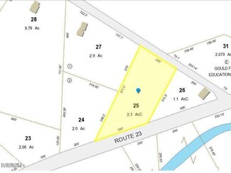 Unlisted Address