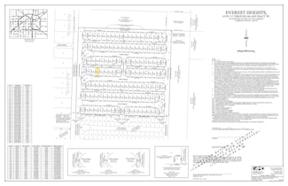 7812 93rd St, Lubbock, TX 79424