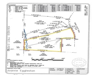 2055 Henry Scott Rd, Ball Ground, GA 30107