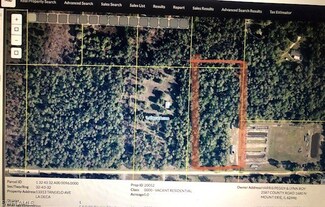 13313 Tangelo Ave, Clewiston, FL 33440
