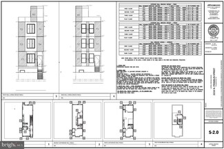 2216 N Franklin St, Philadelphia, PA 19133