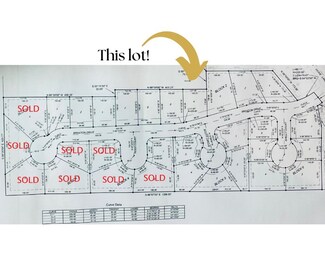 Blk 2 Lot 4 Southfork Phase 3, Woodward, OK 73801