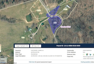 TBD Kessler Rd, Rupert, WV 25984