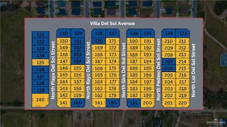 5708 N Playa Del Sol St, Edinburg, TX 78542