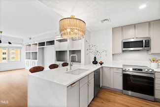 510 Glenwood Ave Unit 602, Raleigh, NC 27603