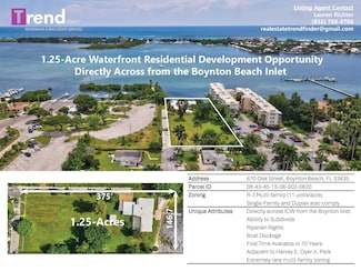 670 Oak St, Boynton Beach, FL 33435