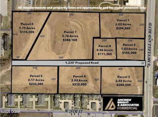 2830 Mcclelland Blvd Unit 5, Joplin, MO 64804
