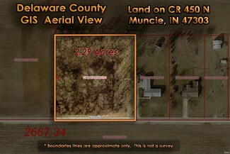 Unlisted Address