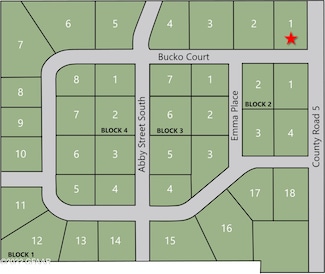 L1, B1 Tbd, Grand Forks, ND 58201