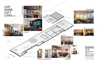 519 Broadway Unit 2, New York, NY 10012