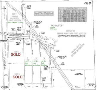 0 Ackerman Dr SW, Cedar Rapids, IA 52404