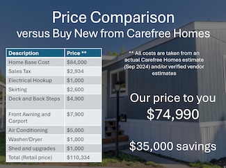 1753 W American Park Dr, West Valley City, UT 84119