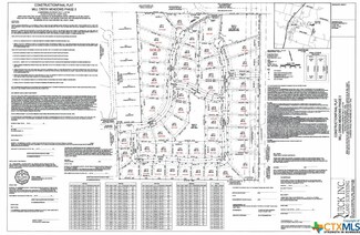 1402 Stone Russell Dr, Salado, TX 76571