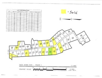 12 Pemigewasset Dr, Conway, NH 03813