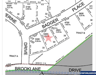 3386 SW Badger Place, Corvallis, OR 97333