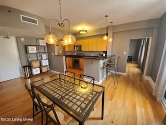 604 S 3rd St Unit 809, Louisville, KY 40202