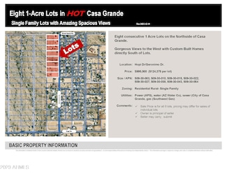 11172 N Geronimo Dr Unit 147, Casa Grande, AZ 85122