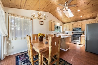 31505 Circle View Dr, Running Springs, CA 92382