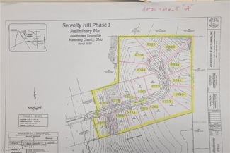 6361 Meander Glen Dr Unit 29, Mineral Ridge, OH 44440