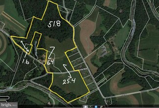 Unlisted Address