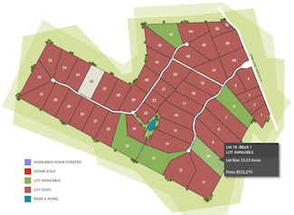 Tract -10 Stargazer Ranch, Lampasas, TX 76550