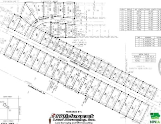 1206 Country Club Dr, Elk Point, SD 57025