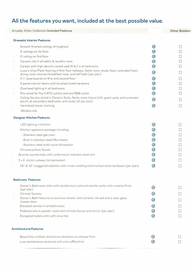 2027 Felicity Place unit Lot 571 Litchfield I, Myrtle Beach, SC 29588 - photo 5