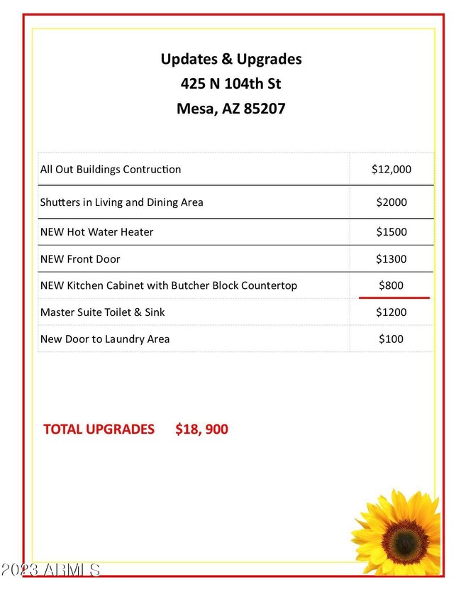 Upgrade sheet