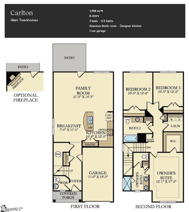 1704 Hildago Dr unit CSG 83 Carlton A1E, Boiling Springs, SC 29316 - photo 2